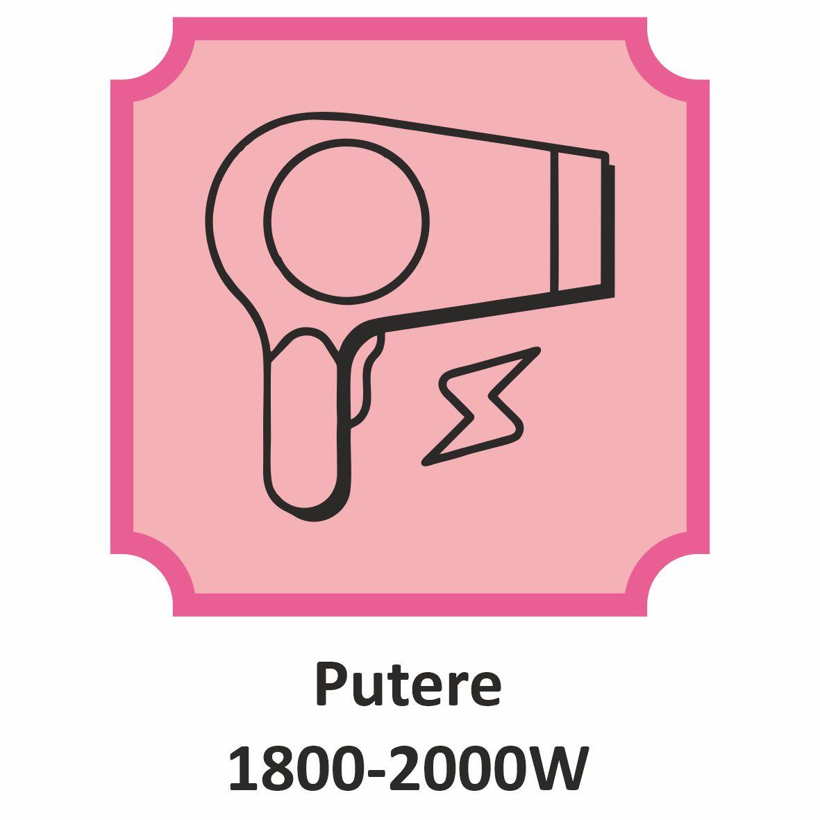Uscator de par HAUSBERG HB-262GR, 2000W, 2 viteze, 4 trepte de incalzire