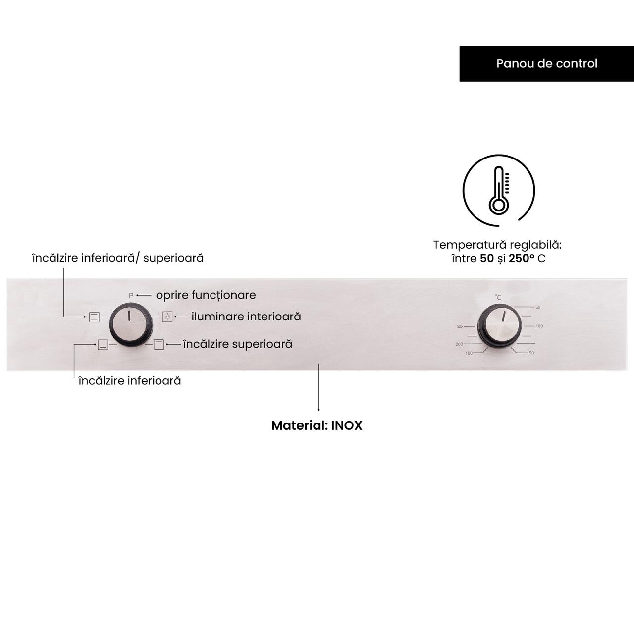 Pachet Incorporabil Cuptor electric Hausberg HB-8051IN + Plita incorporabila Hausberg HB-555